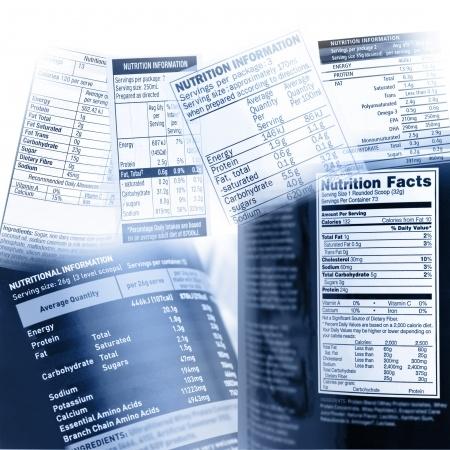 Reading nutrition labels helps you make smart dietary choices.
